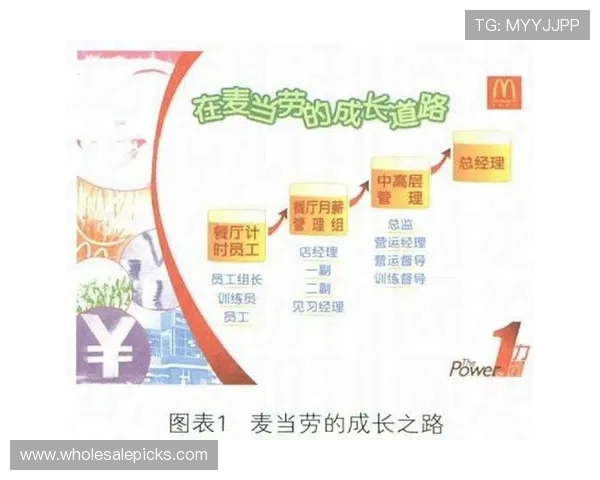 拉明·亚马尔与梅西：拉玛西亚天才成长路径对比分析