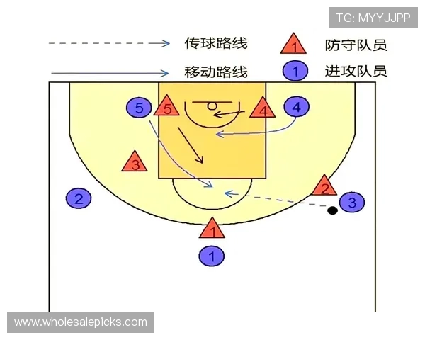 篮球规则解析：非法掩护的判定标准及正确做法